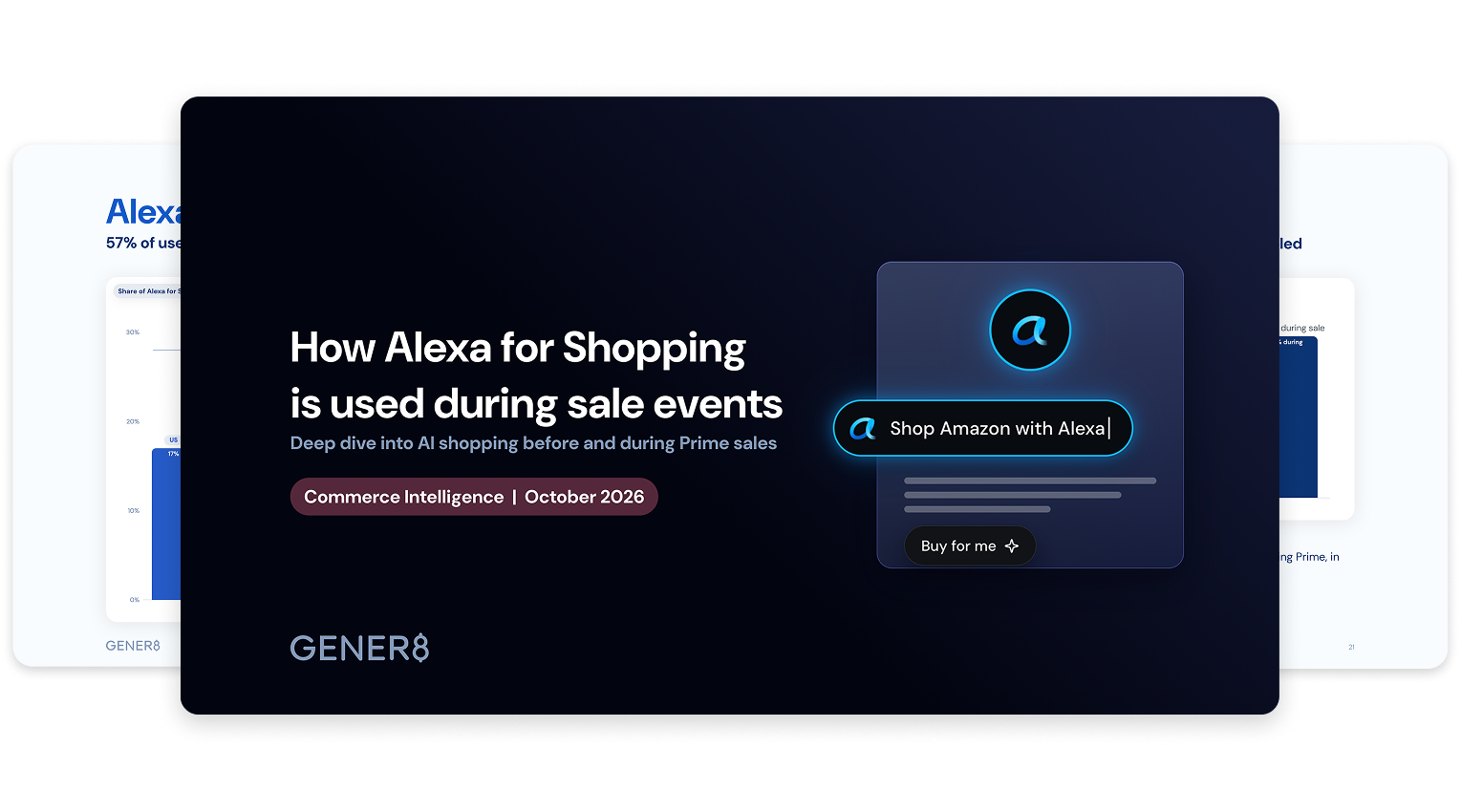 How Alexa for shopping is used during sale events